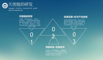 论幼儿教育与区块链智能合约结合的可行性